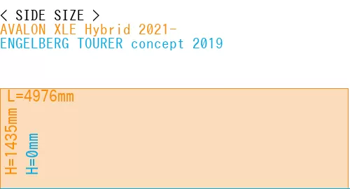 #AVALON XLE Hybrid 2021- + ENGELBERG TOURER concept 2019